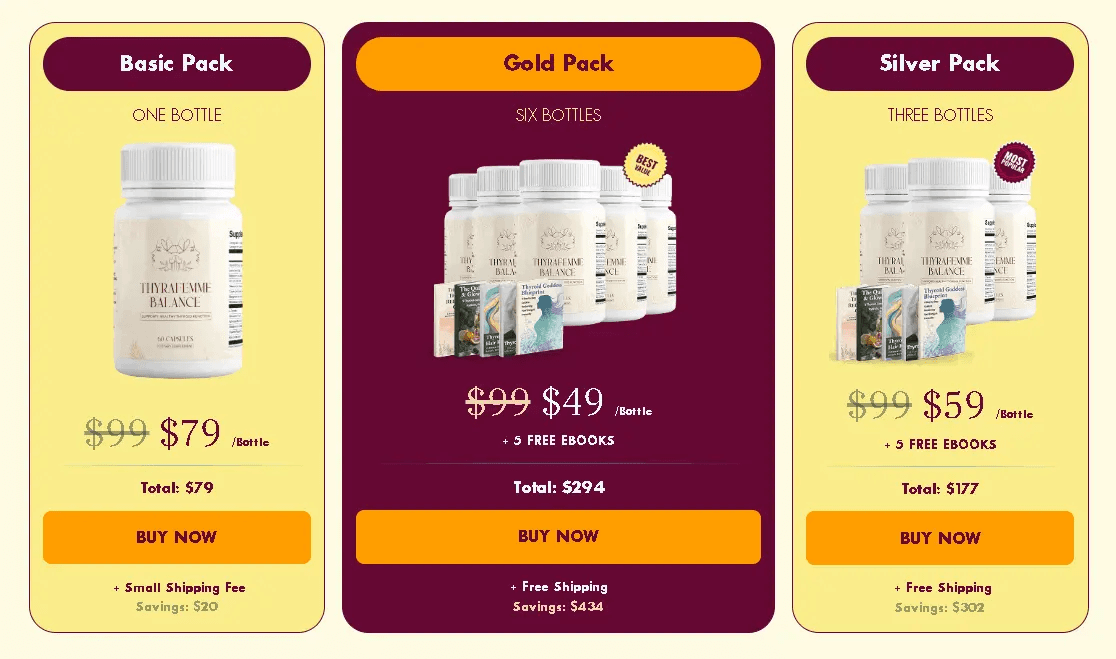 Thyrafemme Balance Buy